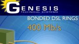 400MB/second over copper wire Bringing new life to existing copper wire plant, Genesis Technical Systems is developing a system of Bonded DSL Rings using G.Bond, RPR and VDSL2 for ultra high broadband services over...