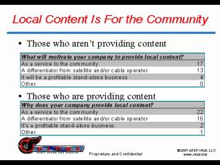 Local Content Survey Results and More