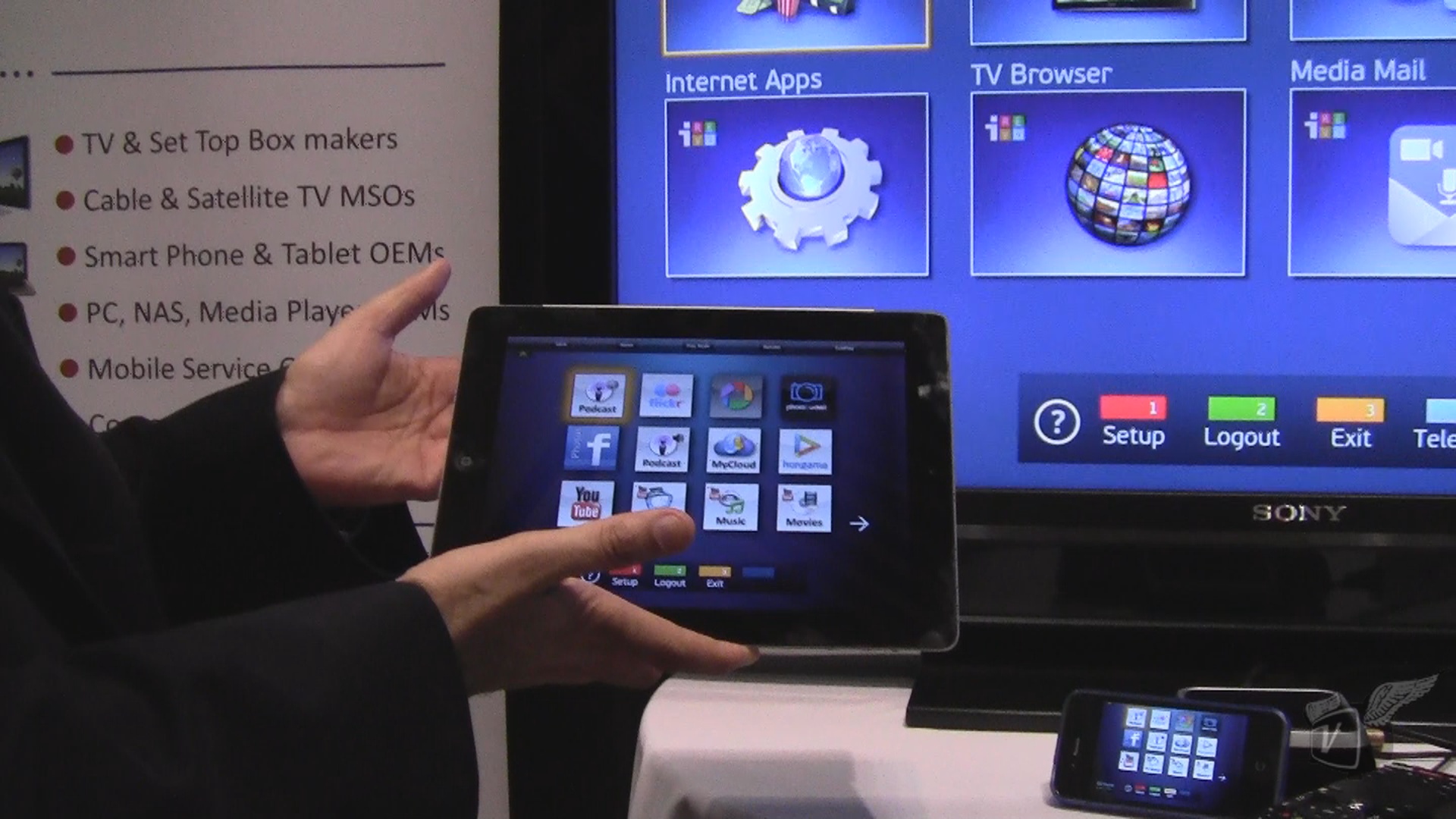 GoogleTV as an Operator’s Middleware
