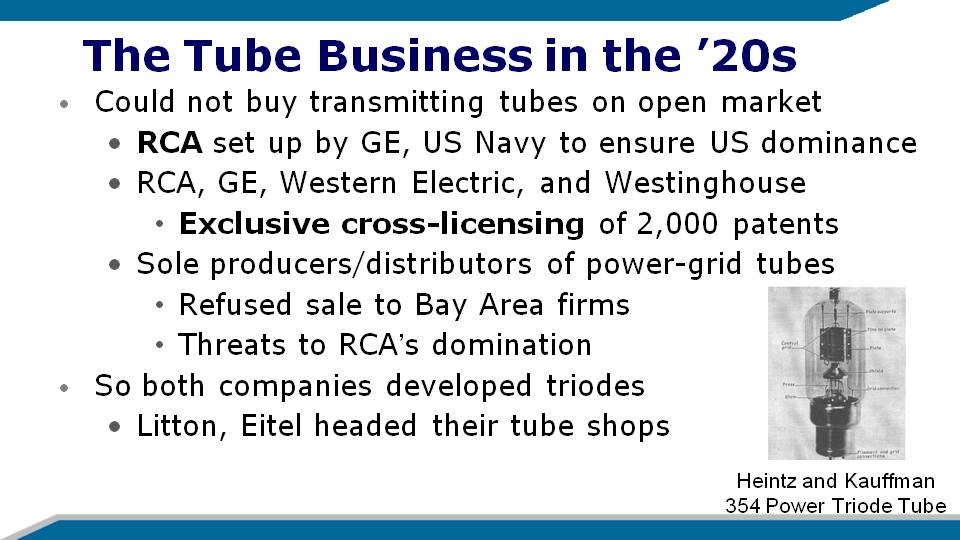 The Tube business in the 20s