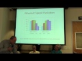 Future of Ethernet Proposal to be presented at an IEEE 802 Meeting (7:32)