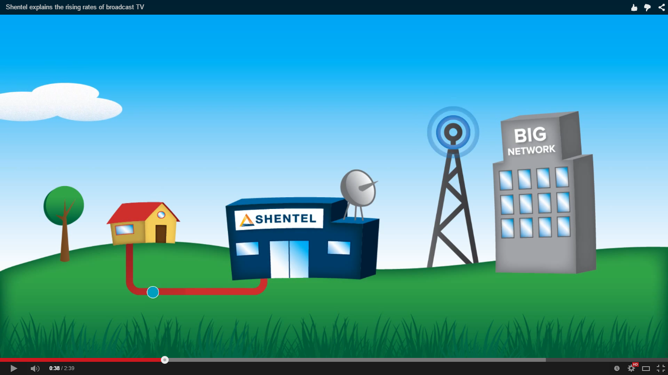 Talking About the Rising Costs of Cable Programming