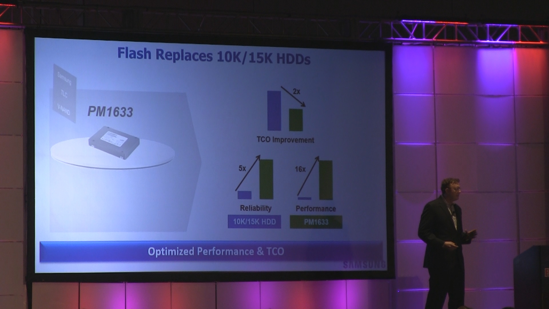 A Game Changer for the Data Center