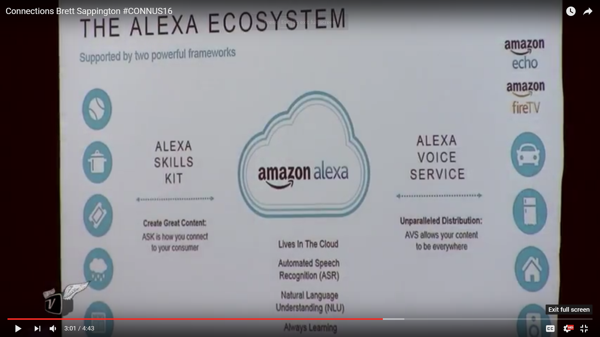 Voice Enabling the Connected Home